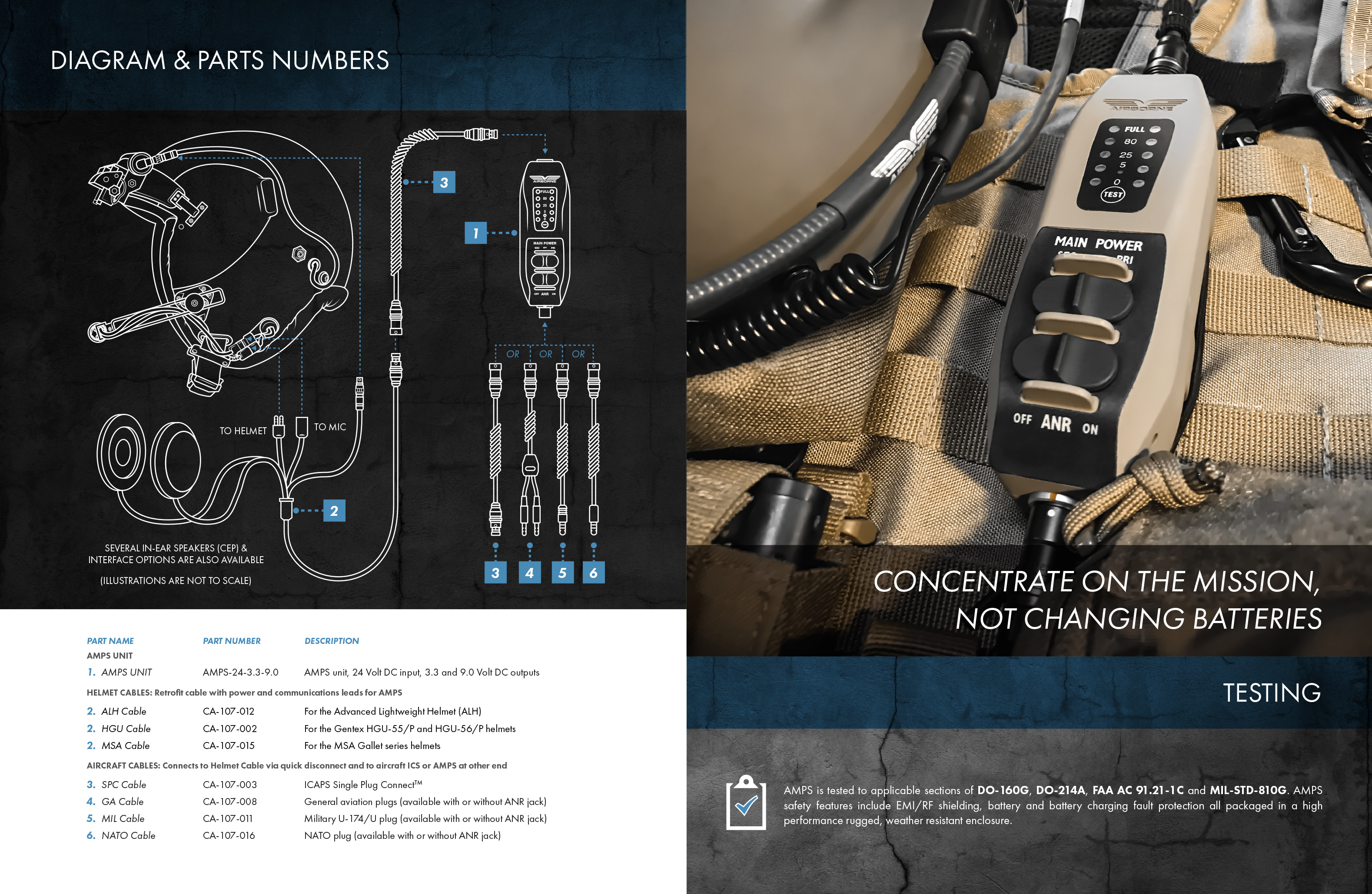 amps_brochure_004