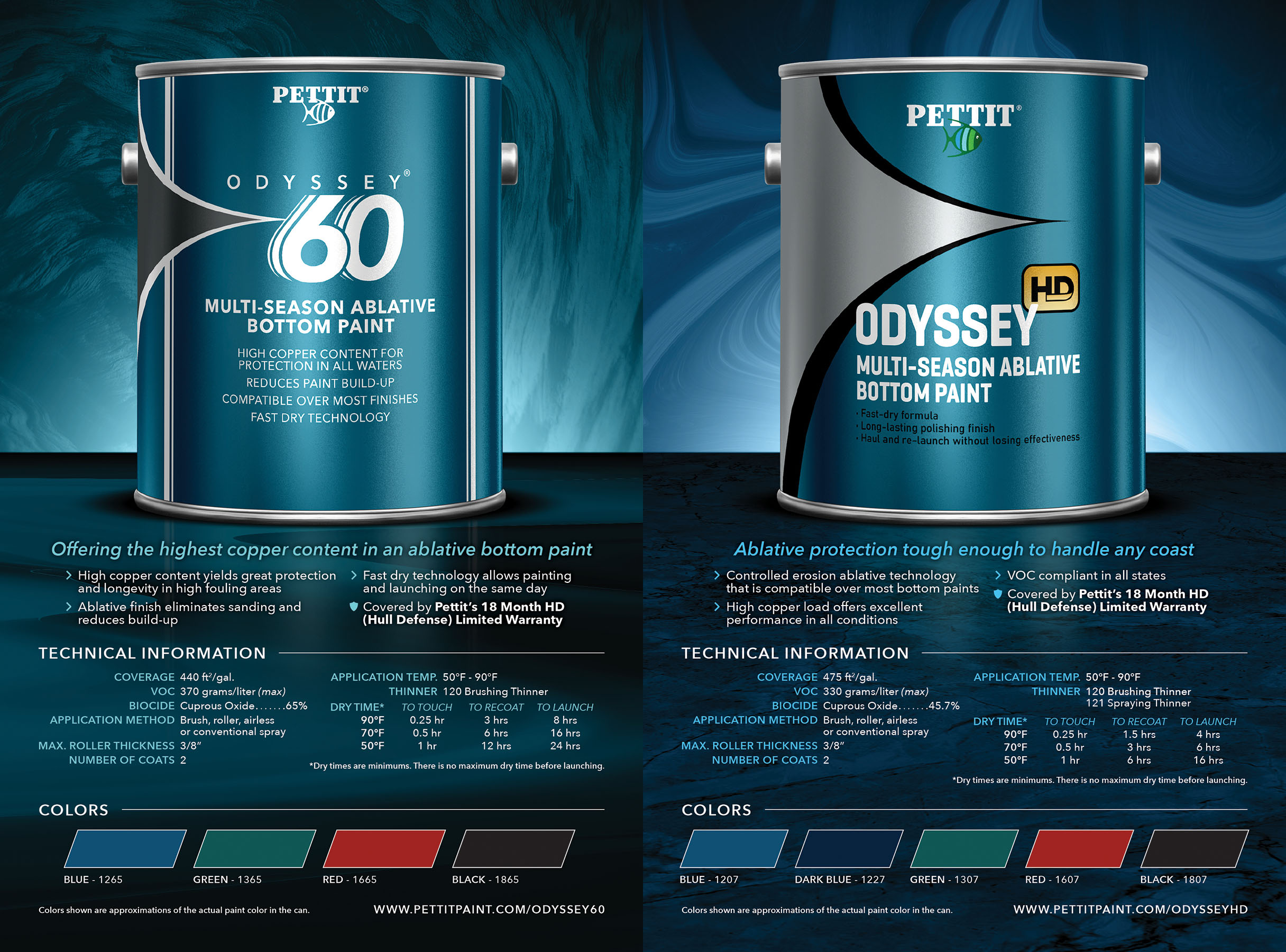 Pettit-Paint_Trinidad-&-Odyssey-Family-Booklet_1-28-2022_rev7